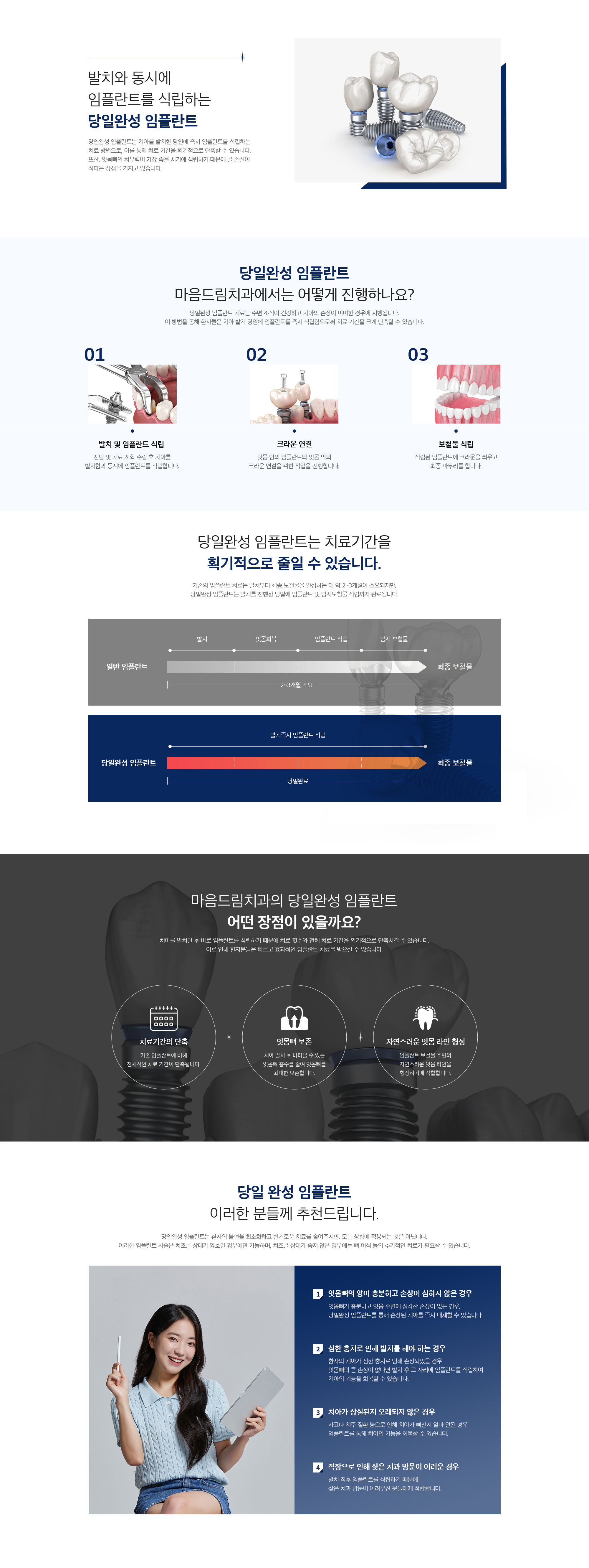 당일완성 임플란트